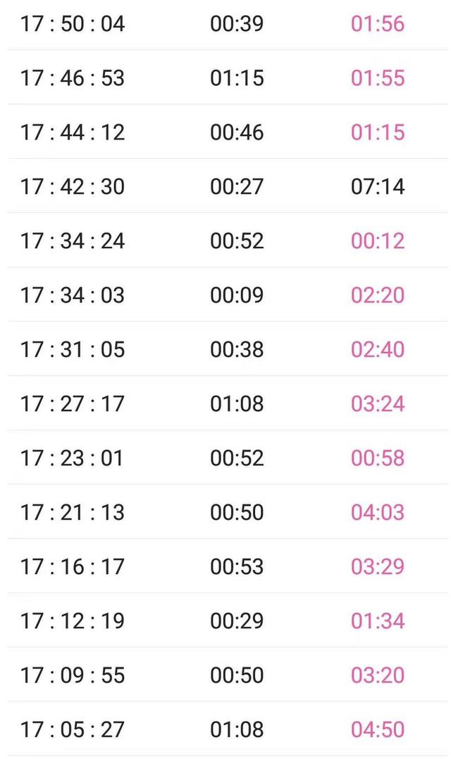 生娃我只用了15分钟，王者荣耀却被扣了12分