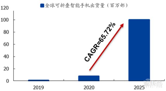 硫酸铜过滤机厂家有哪些