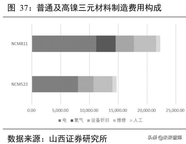 宜宾简易移动破碎机排行