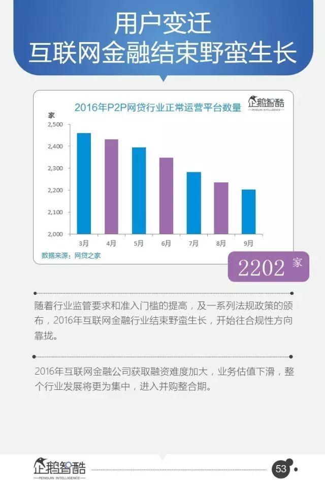 腾讯95页重磅报告：全面预测中国未来5年的发展趋势