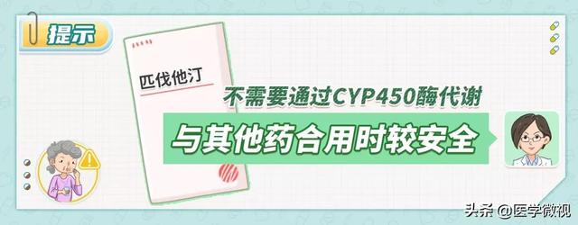 一篇文章总结“三高”用药常见注意事项