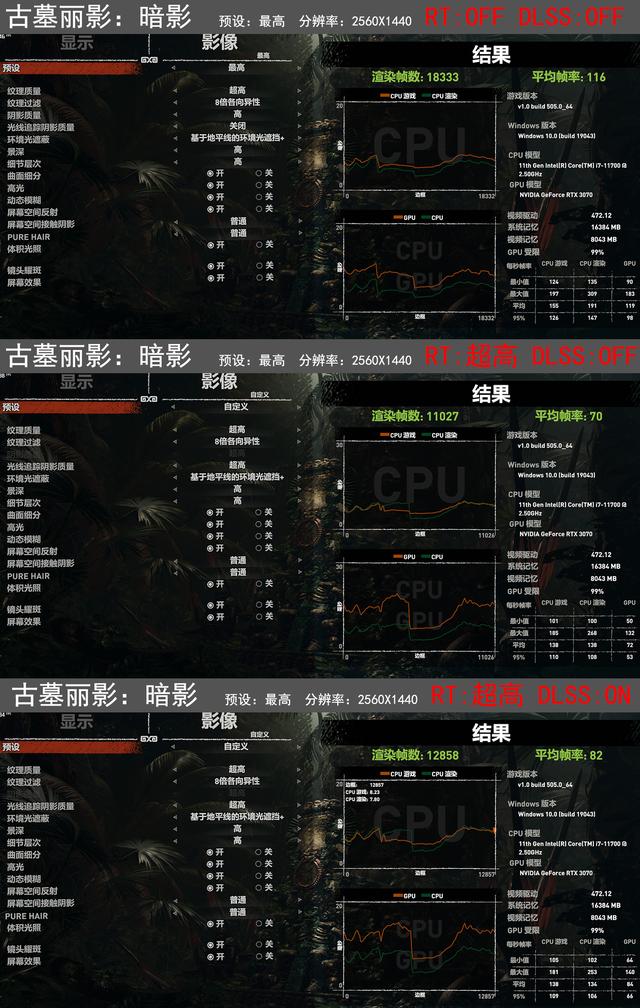 1.2m小桌子能放点啥？分享桌上好物，和一台轻度RGB主机