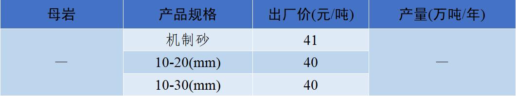 郴州洗砂机价格