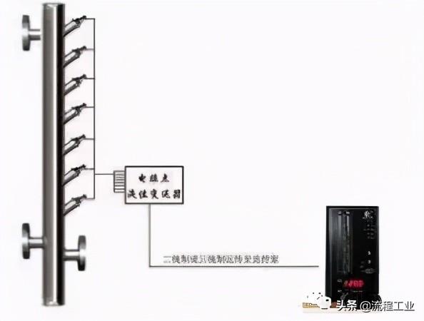 液位变送器原理图