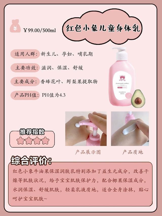 刚一岁能用身体乳吗