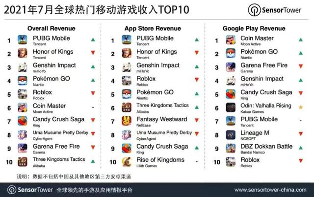 了解遊戲的危害以及運作模式 才知道怎麼走出沉迷 Kks資訊網