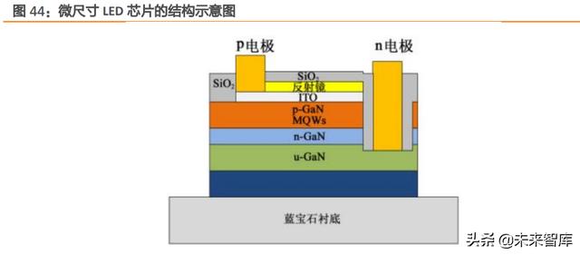 东莞风轮机械展