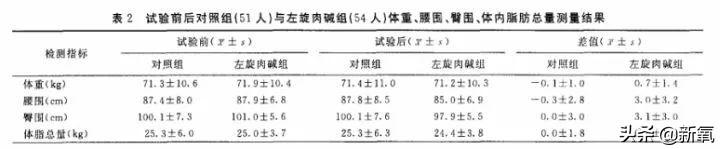 vt设置的危害（vt模式对电脑危害）