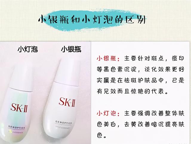 小灯泡精华液的正确使用方法里面没有说明书(小灯泡精华液的正确使用时间)