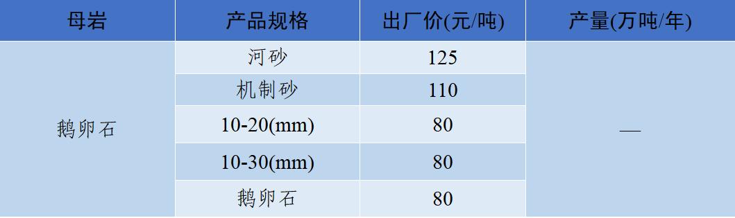 济宁锤式制砂机价钱