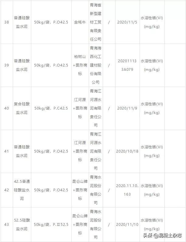 西藏石粉洗砂机