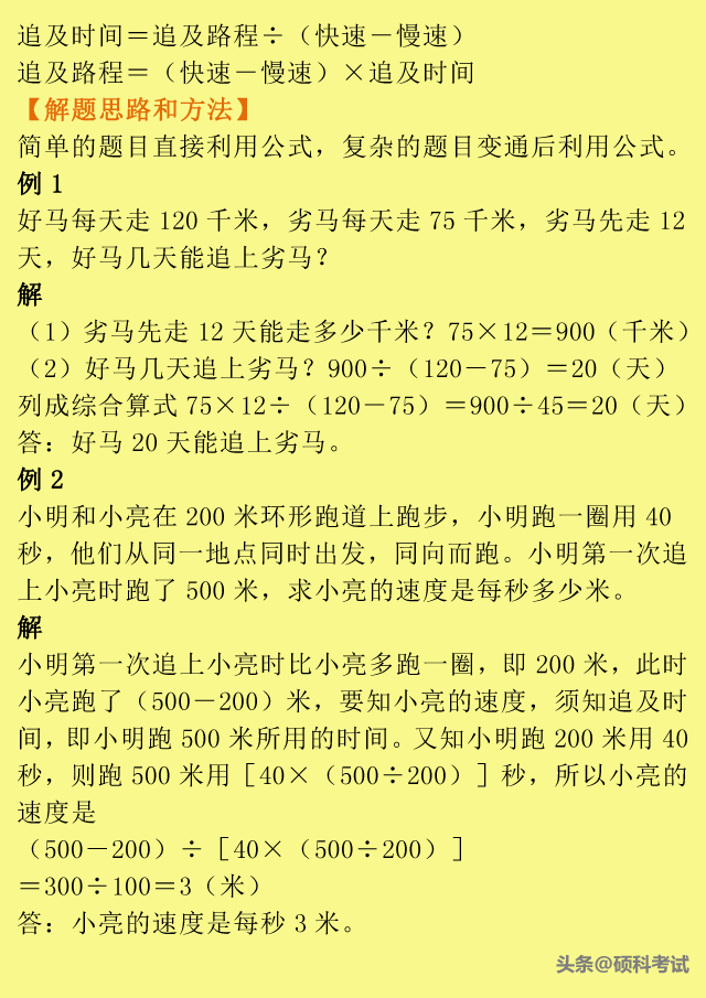 小升初数学：小学1到6年级所有重点题型口诀、公式、例题汇总 小升初数学必考题型 第16张