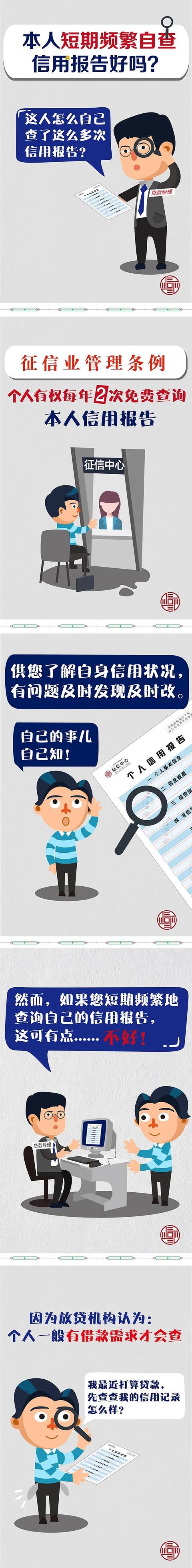 关于信征查多了会怎么样的信息