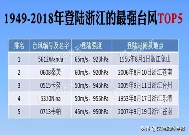 乌市新市区进口轮式洗砂机