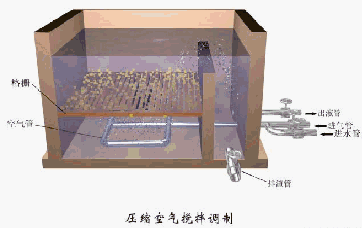 售卖自清式过滤机