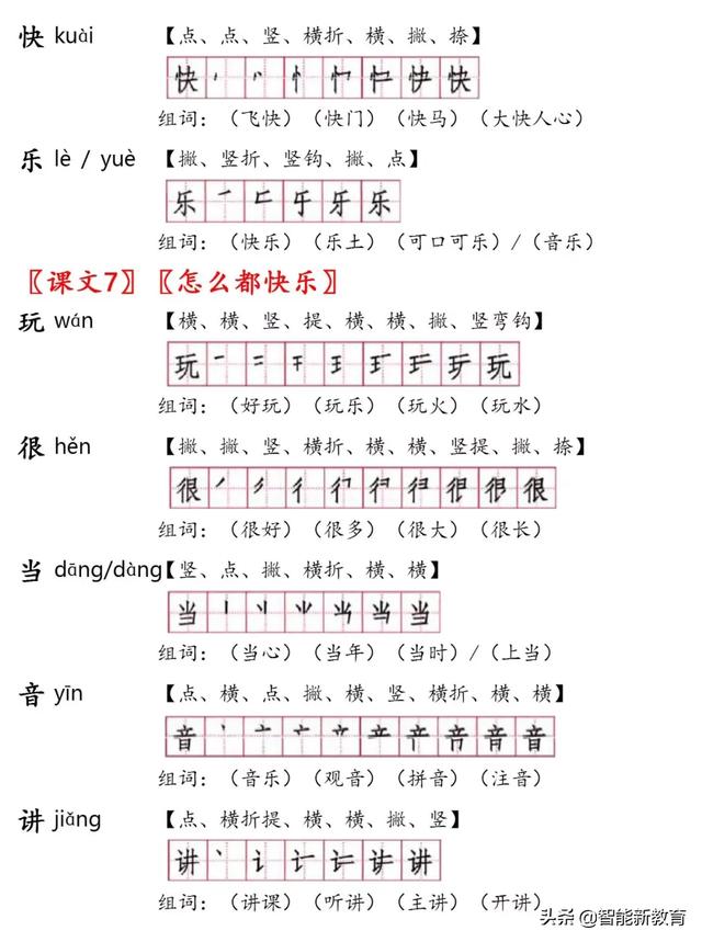 阳的笔顺