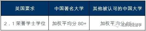 货币银行学论文(货币银行学论文题目) 第3张