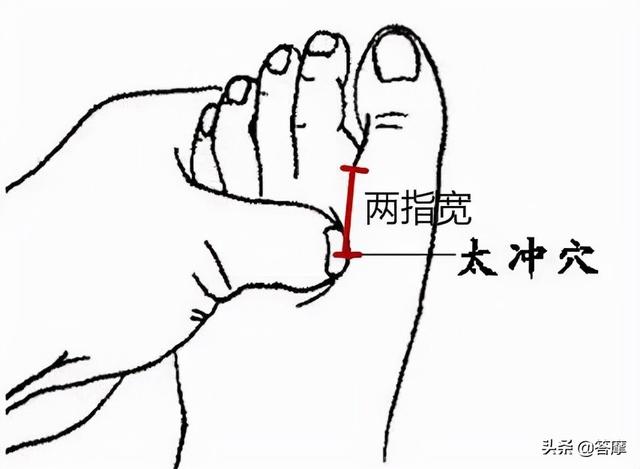 《黄帝内经》| 肝气旺得过了头，会有3个奇怪的表现