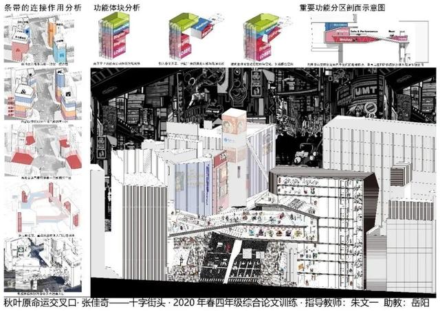 桥梁工程毕业设计作品展