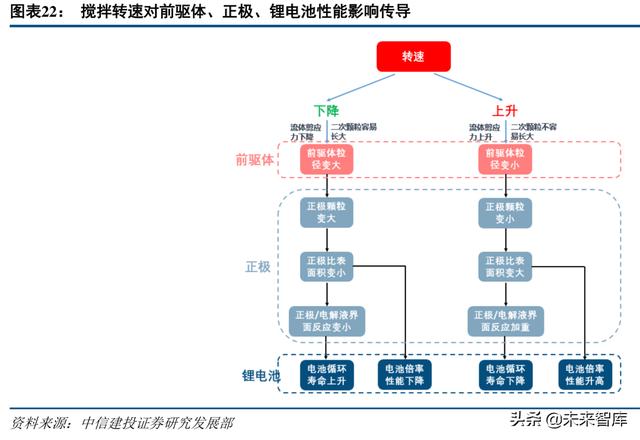 防焊显影油墨萃取过滤机零售