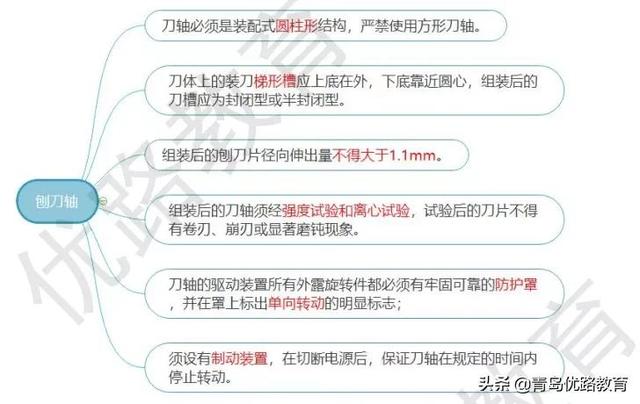 液化气罐改辣椒破碎机
