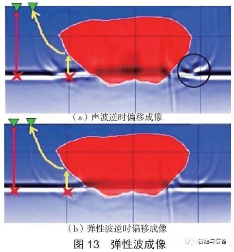 海洋油气工程未来十年发展