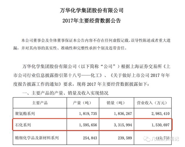 利润表分析“五步法”（中）