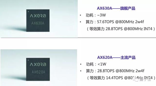 紫光展锐技术文档工程师