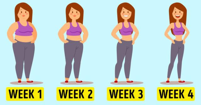 产后恢复怎么减肥快？5个动作10分钟，30天瘦7斤 产后瘦身 第7张