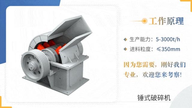 重型环锤破碎机