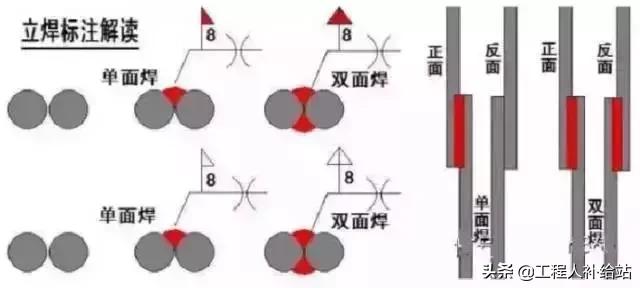 砂石原材料送检取样