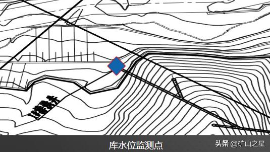 尾矿库坝体渗透