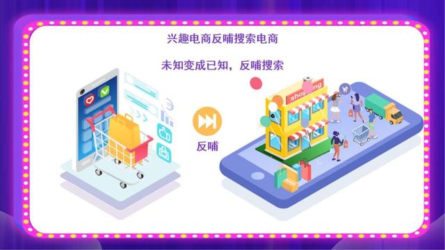 兴趣电商的红利，搜索电商和社交电商的机遇