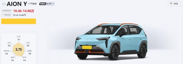 定位SUV，但酷似MPV，空间还超大，10.46万起售，AION  Y如何？