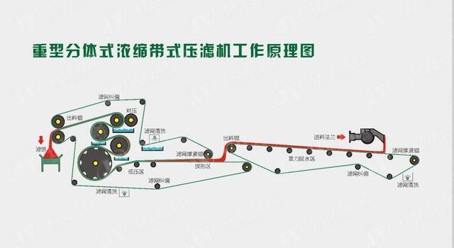 江西振动洗砂机厂家