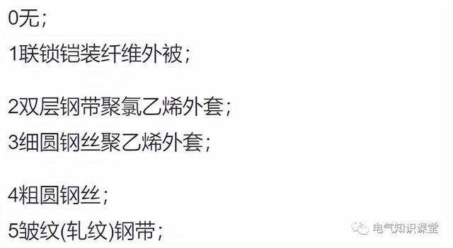 主电缆规格型号一览表,主电缆线规格型号