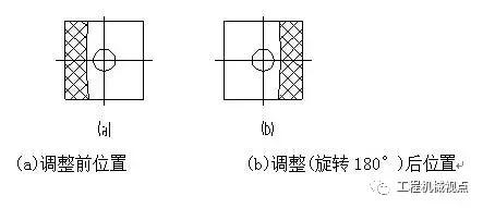 破碎机图示