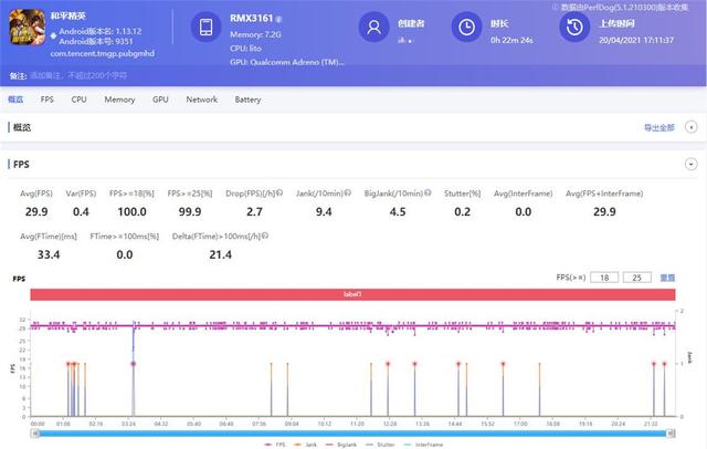 realme真我Q3全面评测：千元市场拔得头筹，能取代Redmi吗？-第15张图片-9158手机教程网