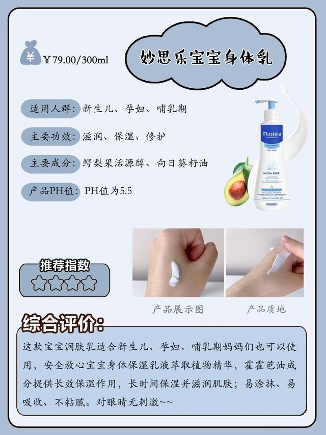 刚一岁能用身体乳吗