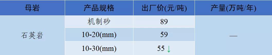 济宁锤式制砂机价钱