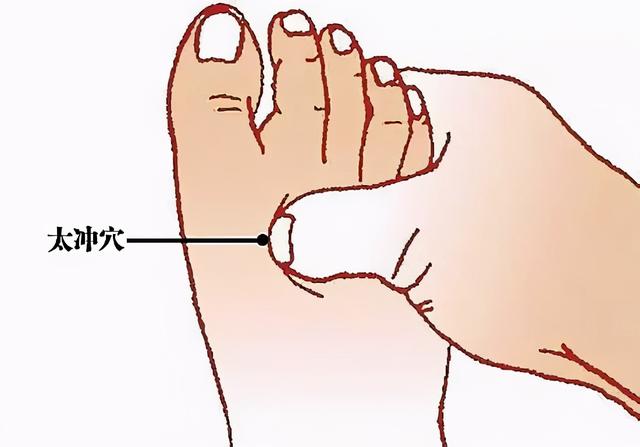 失眠、抑郁、焦虑分型治疗效果好！医生教你，6个穴位助好眠