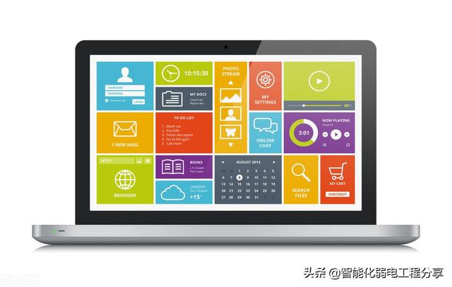 bios设置是什么设置（超级详细的BIOS设置图解）