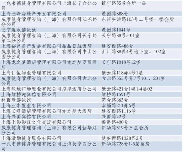 上海游泳