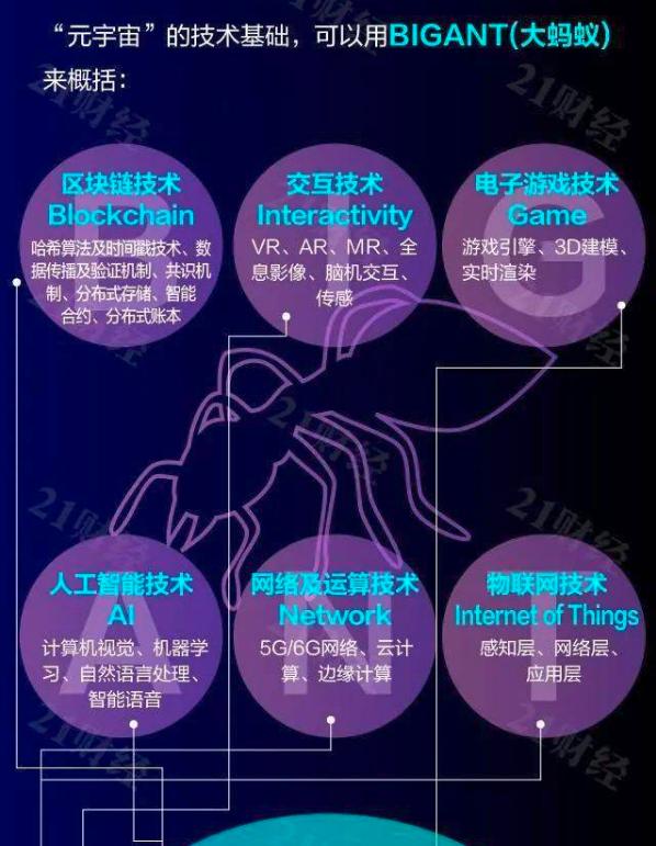 《黑客帝国》：被资本拥抱的元宇宙，却是有些人逃之不及的火宅