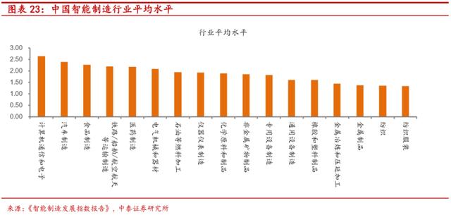 “硬科技”是什么-第16张图片-9158手机教程网