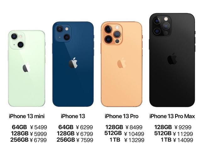 苹果秋季发布会提前看，iPhone 13等多款产品更多功能细节曝光