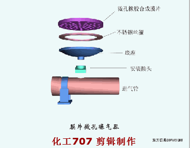 广州轮盘式洗砂机视频