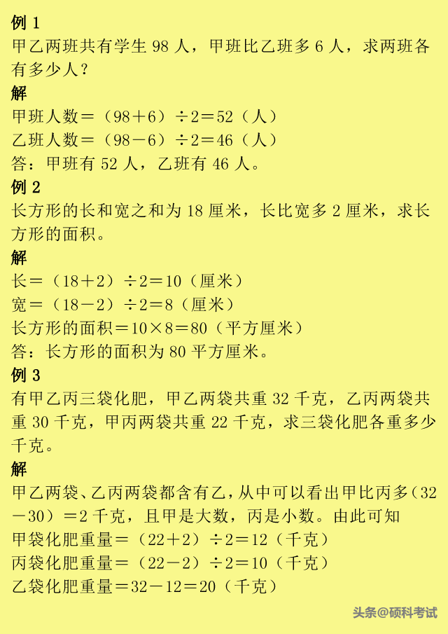 小升初数学：小学1到6年级所有重点题型口诀、公式、例题汇总 小升初数学必考题型 第8张