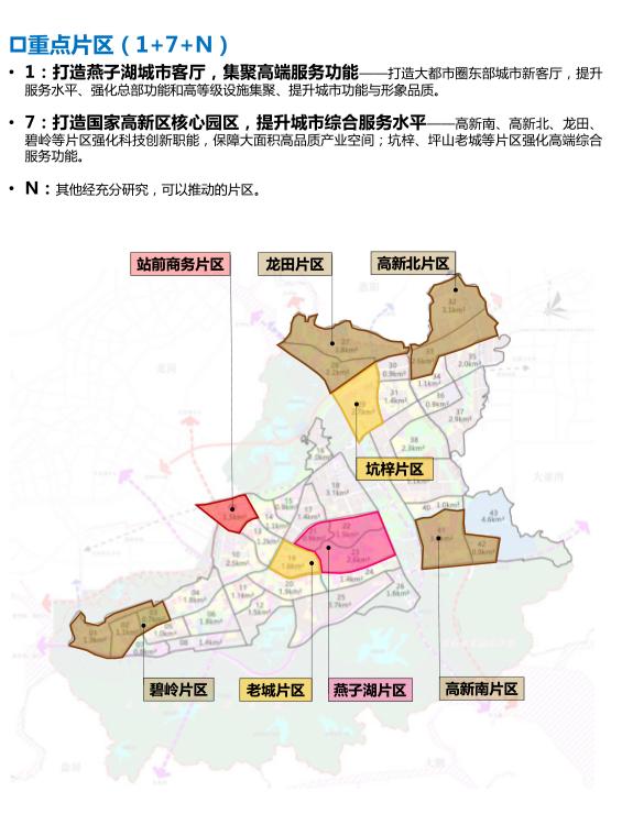 深圳东部中心要大爆发了！超80万人口规划+8座新城！