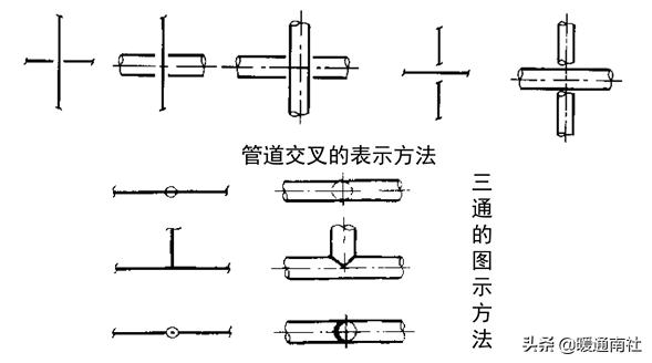 管道工程测量坐标点展轴线图